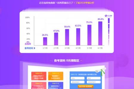 护考公社医护考试app 护考公社医护考试app