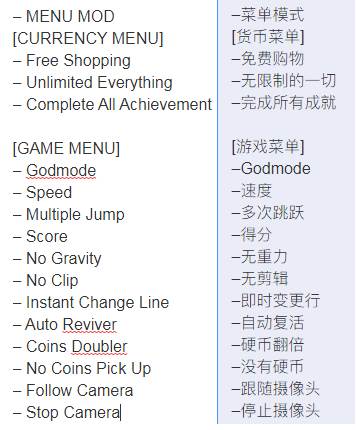 地铁跑酷里约国际服新版本 地铁跑酷里约国际服新版本