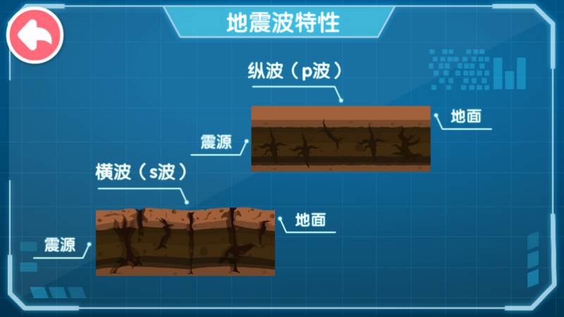 宝宝救灾英雄游戏