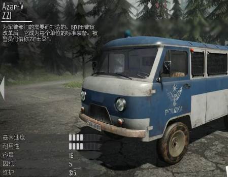 缉私警察边境检察官(Contraband Police Mobile)