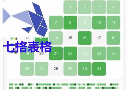 七格万能表格软件