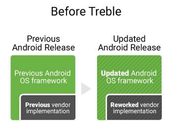 Treble Check中文版汉化版