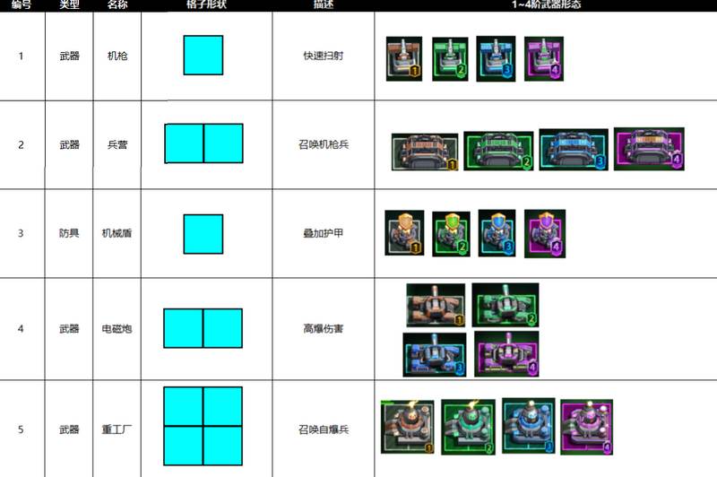 星际战舰免广告获取奖励