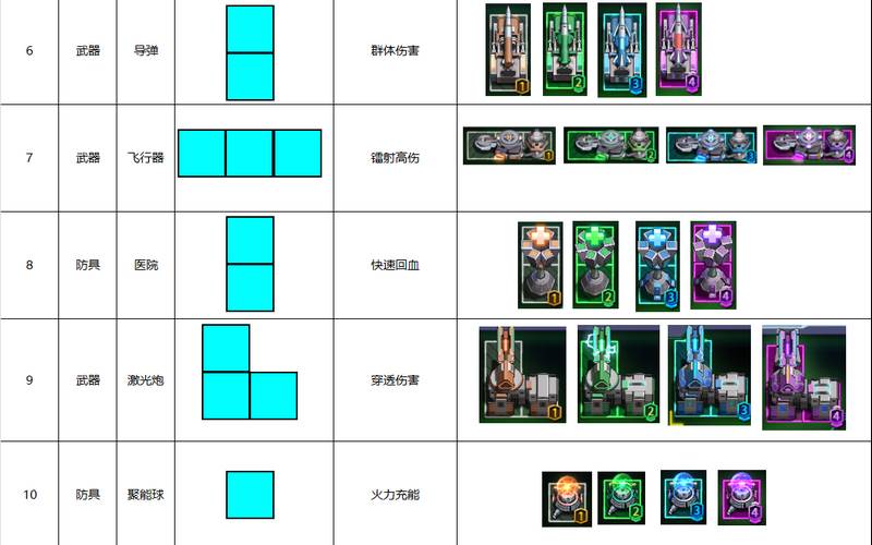 星际战舰免广告获取奖励