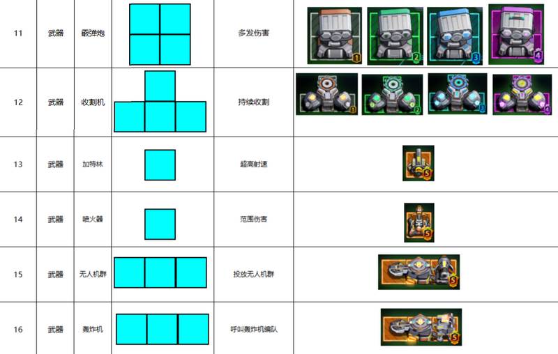 星际战舰免广告获取奖励