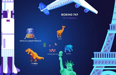 果壳中的宇宙软件(Universe)